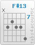 Chord F#13 (x,9,8,9,9,11)